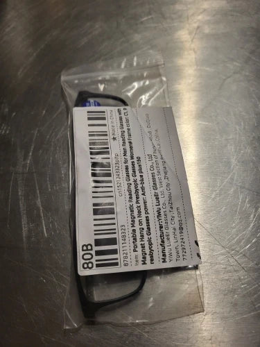 Review Card