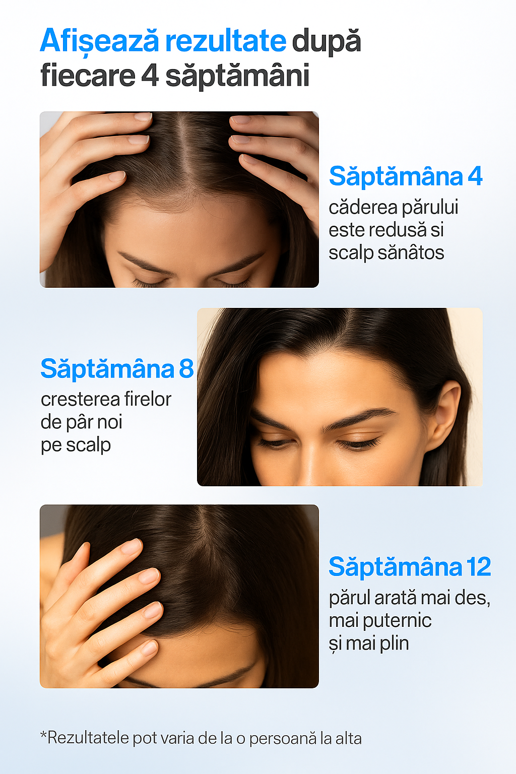 Roller-ul Revoluţionar Pentru Creșterea Părului