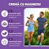 Magne Cream - Soluţia Durerilor Musculare