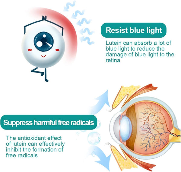 Patch-uri EyeCare